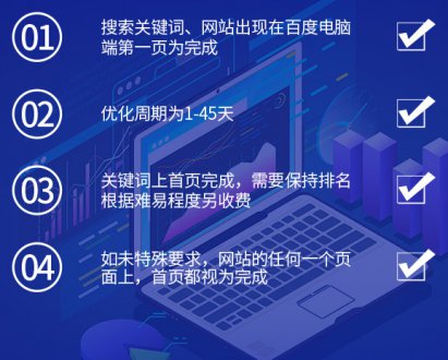 網(wǎng)站關(guān)鍵詞調(diào)整有哪些主要方法？