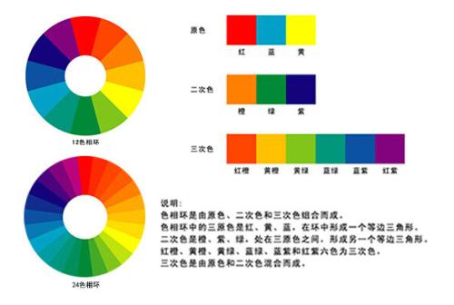 網(wǎng)站設(shè)計