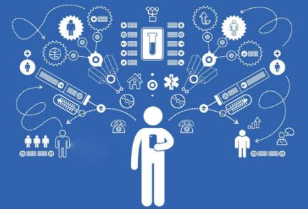 網(wǎng)站建設(shè)