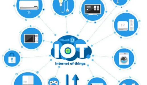 物聯(lián)網(wǎng)項目開發(fā)