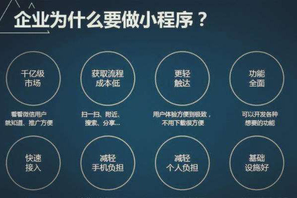 小程序開發(fā)