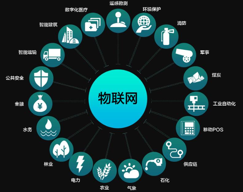 網(wǎng)站建設(shè)  深圳網(wǎng)站建設(shè)