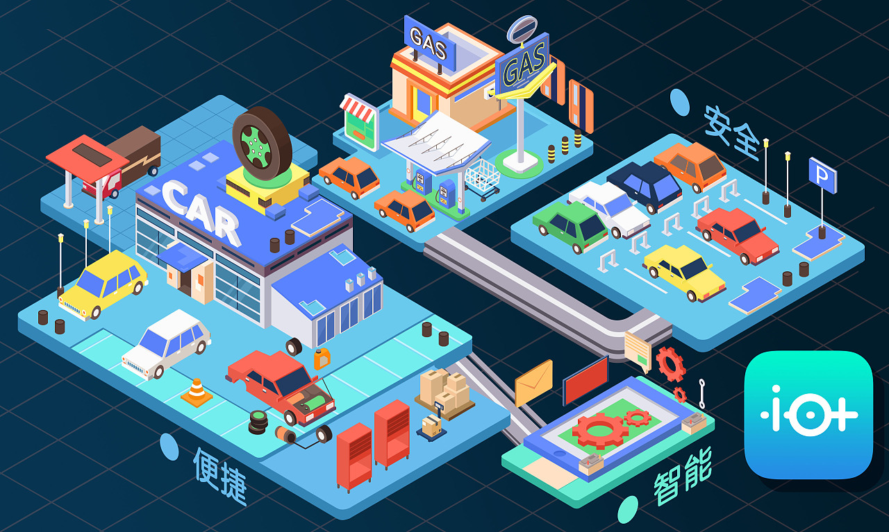 APP 開發(fā)  深圳APP開發(fā)