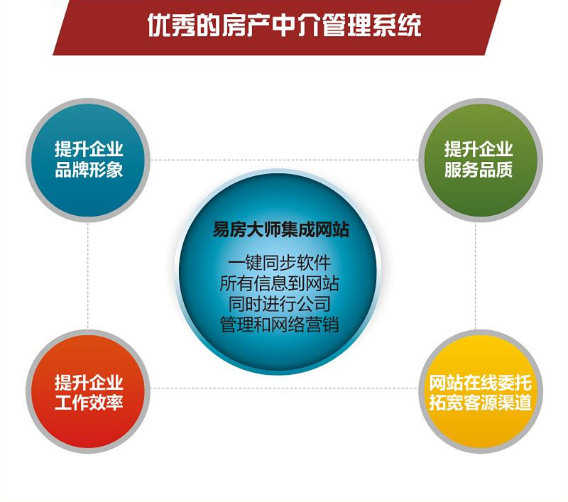 網(wǎng)站設(shè)計(jì)