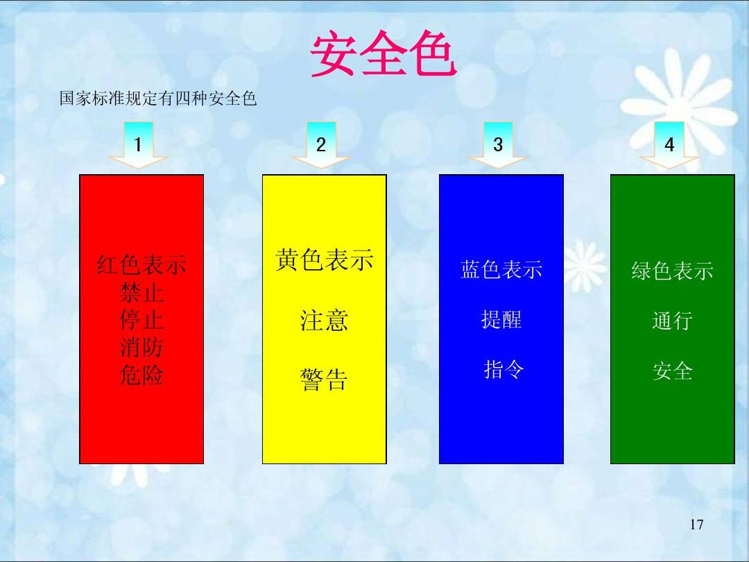  網(wǎng)站設(shè)計(jì)：什么是網(wǎng)頁(yè)安全色？