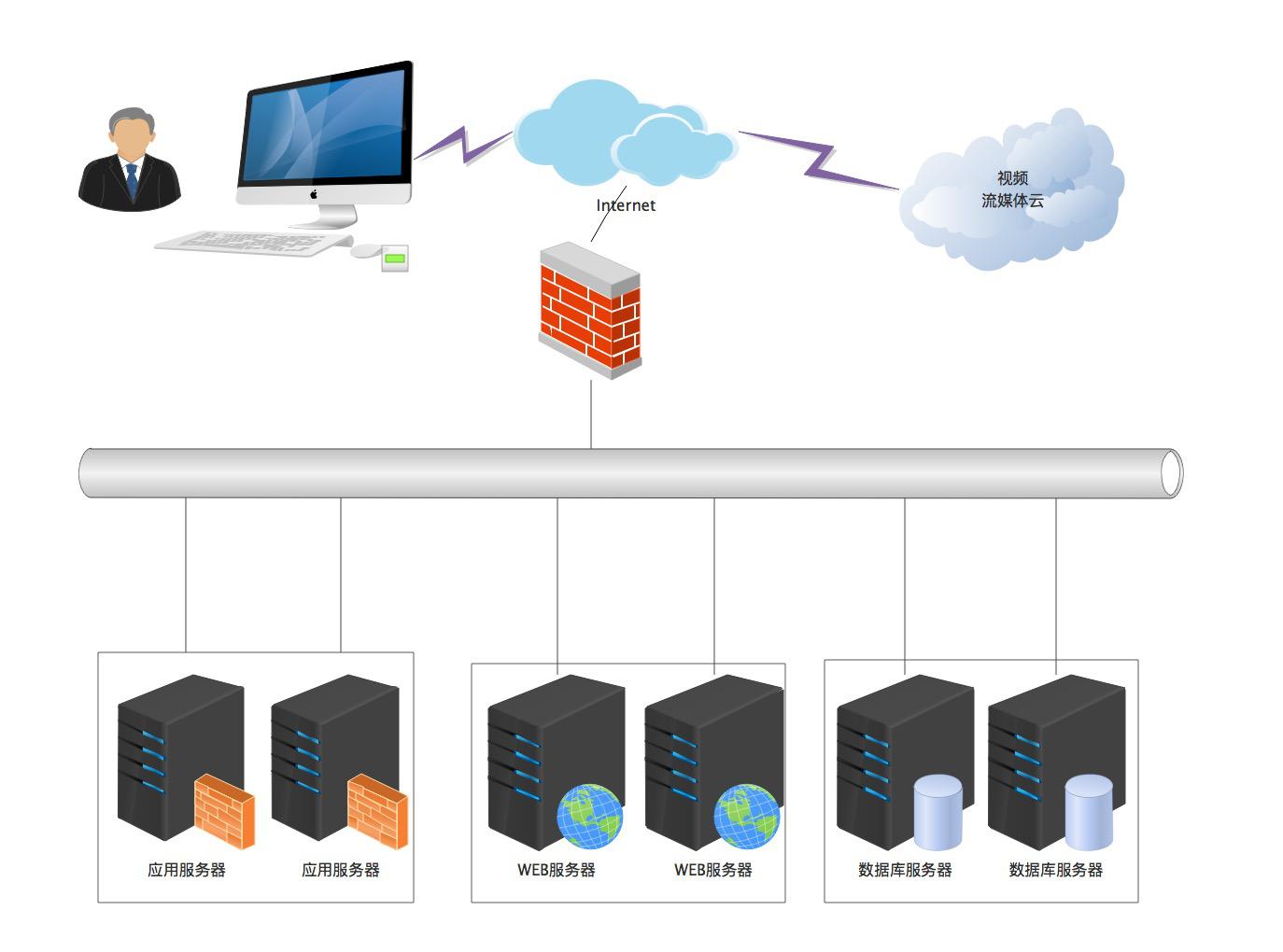 企業(yè)網(wǎng)站建設(shè)