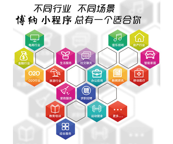 微信小程序開發(fā)