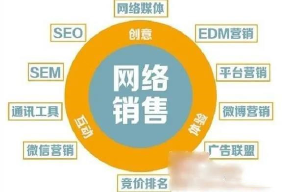 網(wǎng)站運(yùn)營(yíng)：電商網(wǎng)站如何運(yùn)營(yíng)才能使利益最大化？