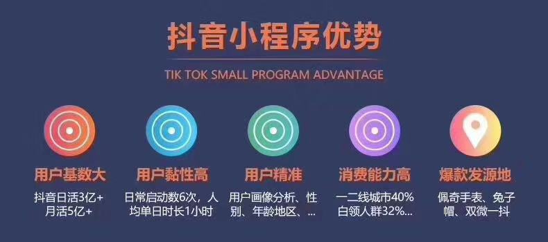 微信小程序開發(fā)