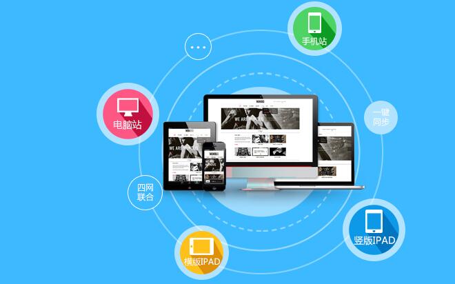 網(wǎng)站制作策劃有創(chuàng)意的獨(dú)特網(wǎng)站工作流程