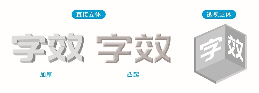網(wǎng)站設(shè)計(jì)
