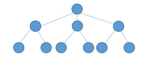 深圳網(wǎng)站建設(shè)