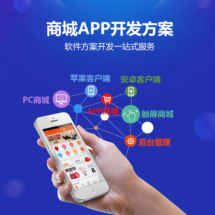 <b>購物商城開發(fā)APP怎樣理解用戶體驗模式</b>