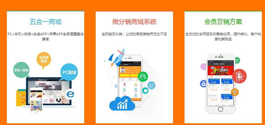 O2O網(wǎng)站平臺(tái)代營(yíng)運(yùn)：怎樣做到線(xiàn)上線(xiàn)下同步模式？
