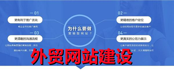 <b>外貿(mào)商城網(wǎng)站建設(shè)的經(jīng)濟(jì)可行性分析</b>