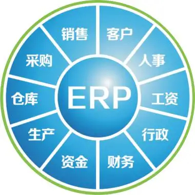 <b>祝賀深圳知名跨境電商企業(yè)定制開發(fā)ERP管理系統(tǒng)開發(fā)完成上線</b>