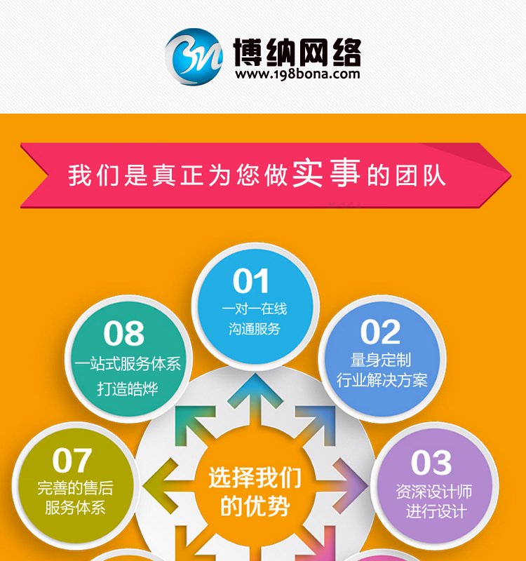 網(wǎng)站制作前端設(shè)計(jì)怎樣做好聯(lián)系我們頁(yè)面