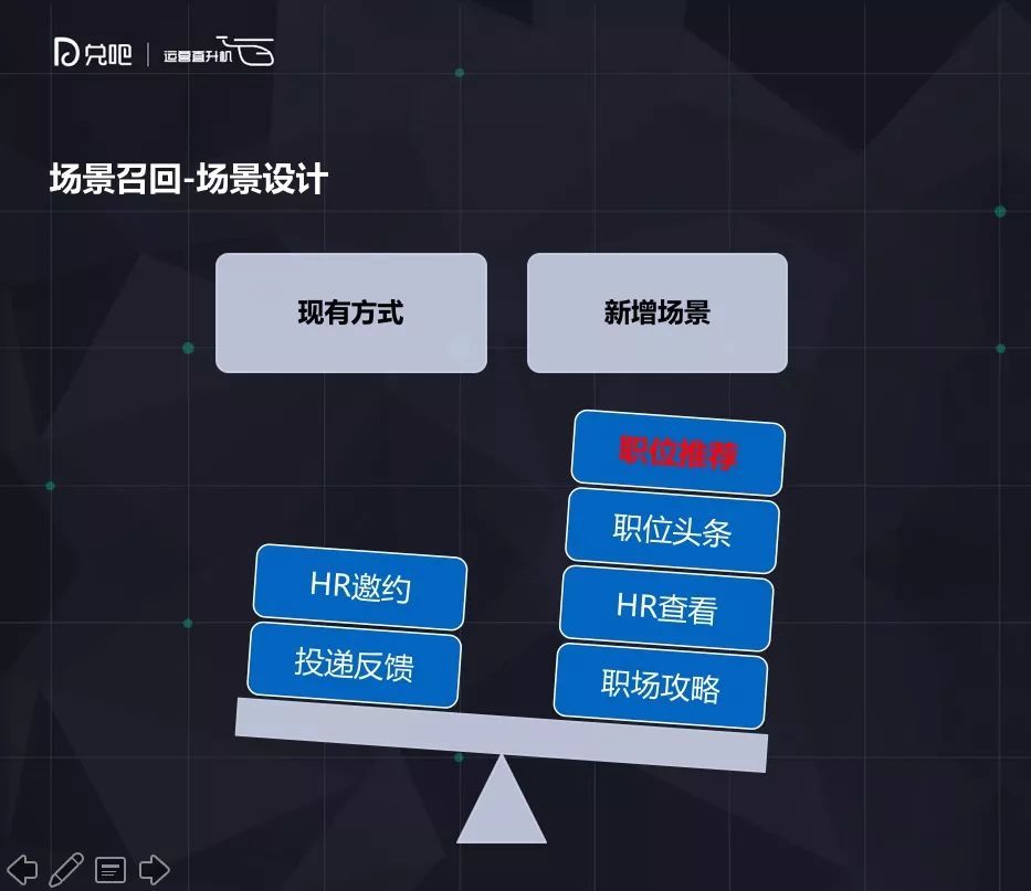 外貿(mào)網(wǎng)站建設(shè)怎樣做好聯(lián)系我們的界面設(shè)計(jì)