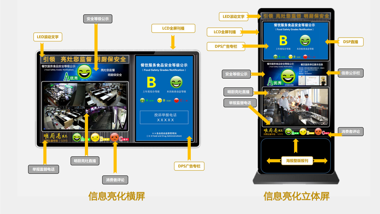 985亮廚公司網(wǎng)站建設(shè)制作項(xiàng)目簽約
