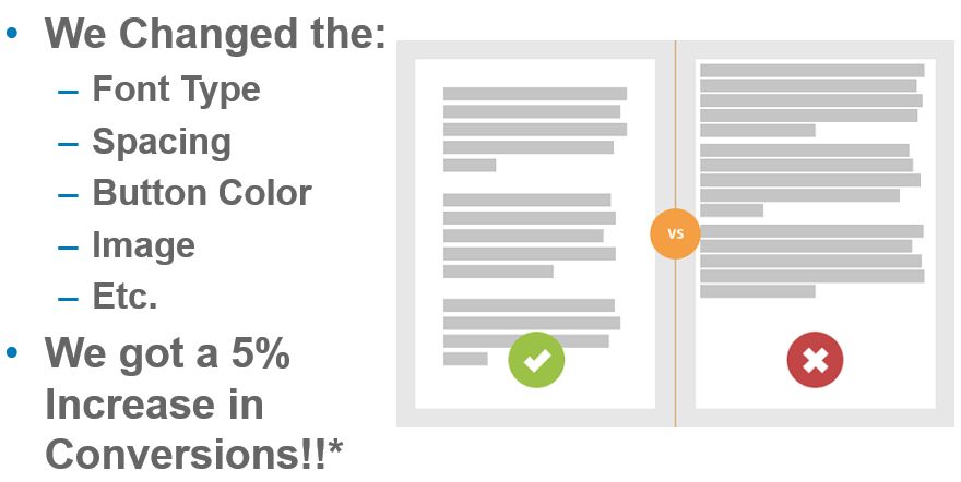深圳網(wǎng)站制作公司分析付費(fèi)推廣落地頁與轉(zhuǎn)化率之間的關(guān)系