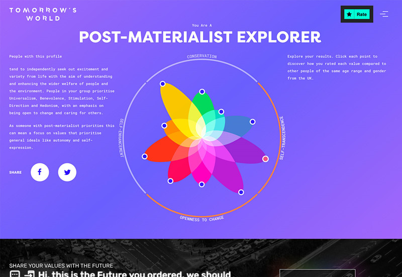 網(wǎng)站制作時(shí)十個(gè)忽略用戶體驗(yàn)的盲區(qū)以及網(wǎng)站制作流程劃分知識