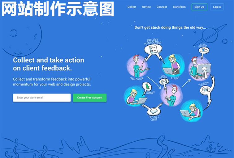 深圳響應(yīng)式網(wǎng)站制作你必須知道的八項禁忌