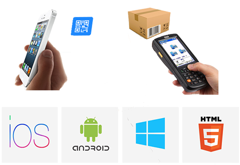 深圳APP開發(fā)公司分享APP制作后臺“API命名階段”