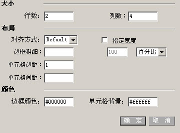 網(wǎng)站設(shè)計(jì)前端如何處理表格增加與刪除經(jīng)驗(yàn)