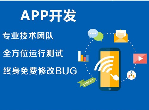 APP開發(fā)經(jīng)驗之云數(shù)據(jù)庫簡介