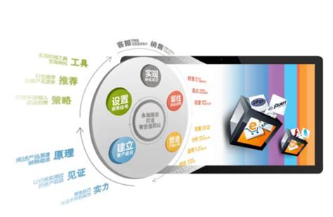 網(wǎng)站制作怎樣做好策劃和規(guī)劃工作