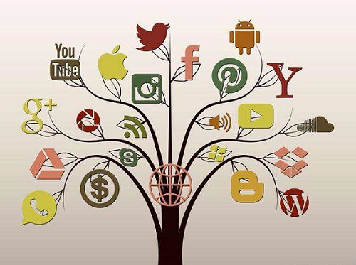 網(wǎng)站制作內(nèi)容涉及流程揭秘