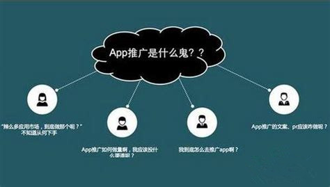 APP營銷怎樣利用內(nèi)容吸引用戶關(guān)注