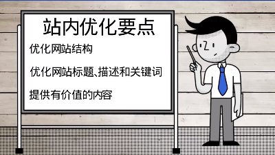 網(wǎng)站推廣對(duì)于流量統(tǒng)計(jì)以及效果監(jiān)測(cè)的重要性