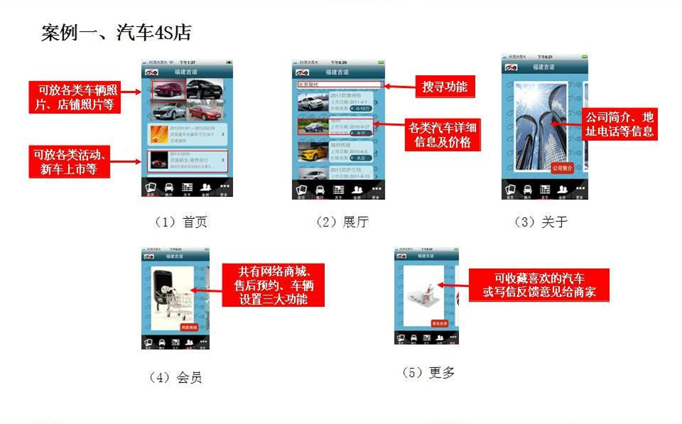 怎樣利用微信下載功能推廣APP？