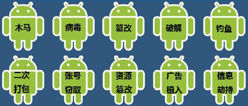 APP開發(fā)HTTP安全解決方案