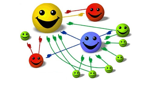 怎樣選擇旗幟廣告網(wǎng)絡(luò)投放媒體？