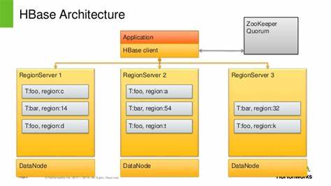 怎樣做好第三方外貿(mào)平臺店鋪營銷活動(dòng)實(shí)操案例分享