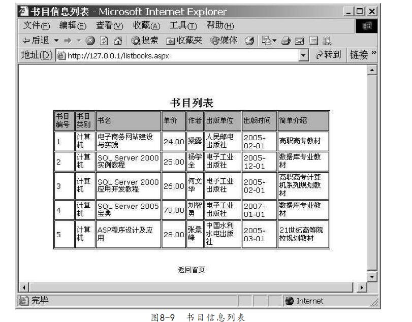 制作.net語(yǔ)言在線書城怎樣創(chuàng)建數(shù)據(jù)庫(kù)bookstore？