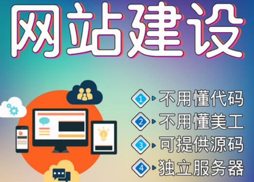 交互式網(wǎng)站制作設(shè)計(jì)師思維轉(zhuǎn)變歷程