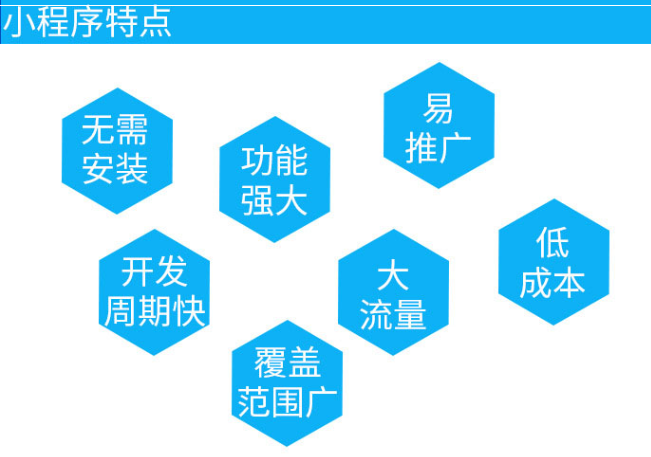 小程序仿糗事百科的制作流程