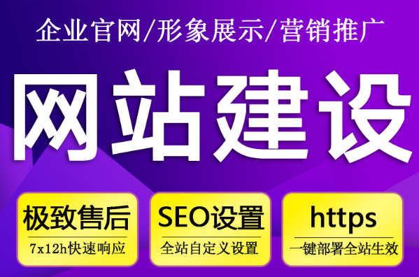 網(wǎng)站制作常用的網(wǎng)頁版面布局類型