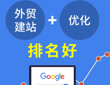 網(wǎng)站外部優(yōu)化包括什么？