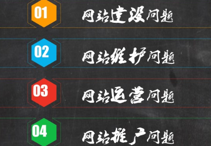 網(wǎng)站推廣公司淺析網(wǎng)站排名的規(guī)則