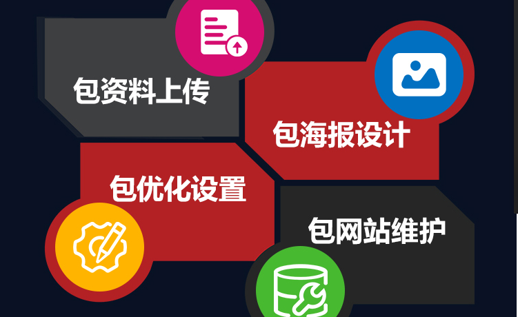 網(wǎng)站制作公司淺析網(wǎng)站內(nèi)容的后續(xù)增補(bǔ)